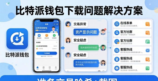 比特派钱包下载的客户支持与帮助中心_比特派钱包体系_bitpie比特派钱包