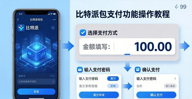 比特派钱包使用方法_如何在比特派钱包app官方下载中文版中操作支付功能_比特派钱包体系