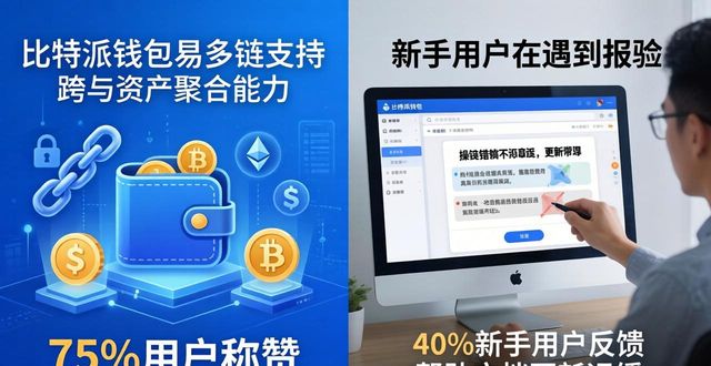 比特派钱包网址的市场反馈与消费者调查_比特派钱包百度百科_比特派钱包体系