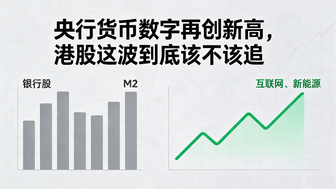 央行货币数字再创新高，港股这波到底该不该追