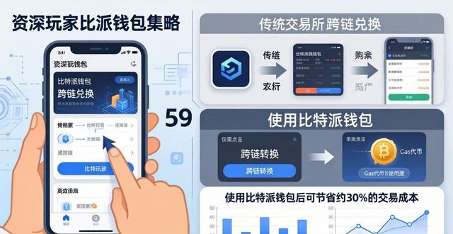 比特派最新钱包app下载中的策略分享与交流_比特派钱包体系_bitpie比特派钱包