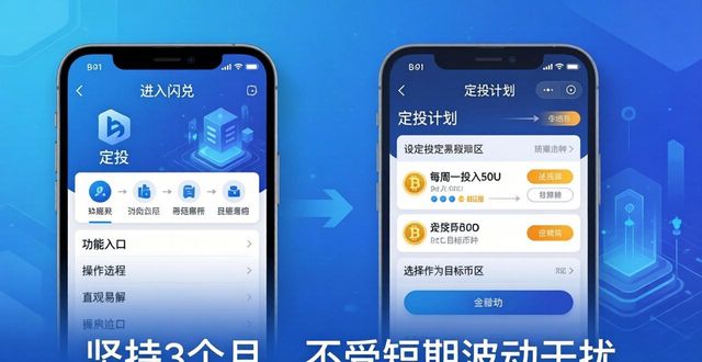 定投买入策略_如何在 Bitpie 交易所进行定投策略实施_定投策略