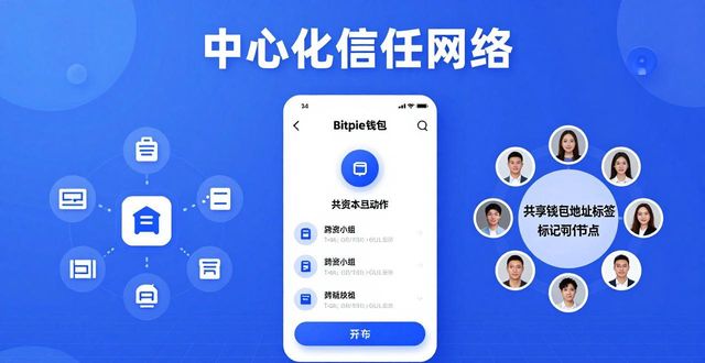 钱包市场_Bitpie钱包app官网的社交网络与影响力_钱包网贷平台是正规的吗