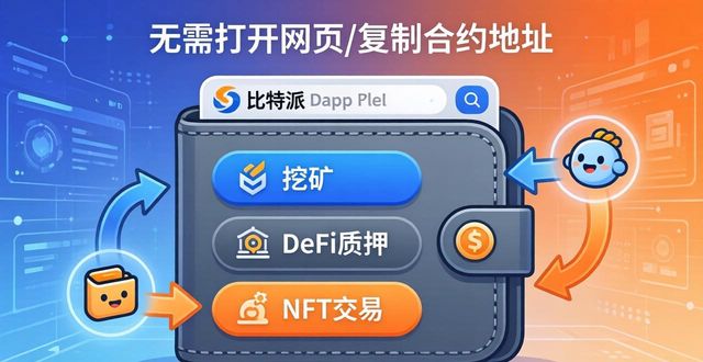 2021比特派钱包使用视频_比特派钱包体系_比特派钱包app官方下载后的功能探索与操作指引