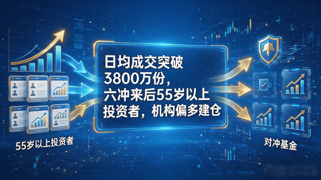 纽交所上线数字货币ETP对传统金融的影响_纽交所数字货币上线_55岁以上投资者参与加密资产趋势