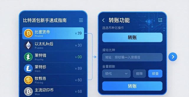 比特派钱包新手速成指南