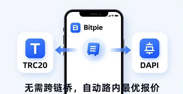 钱包dex交易_币钱包有哪些_Bitpie钱包APP支持的多币种交易分析
