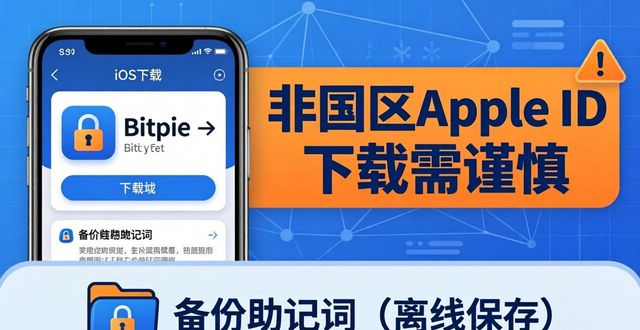 iOS获取Bitpie钱包下载地址