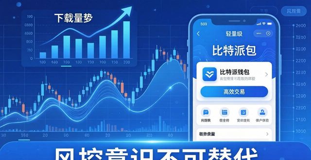 比特钱包_比特派钱包体系_比特派最新钱包app下载的市场条件与分析