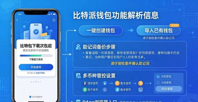 比特派钱包下载：界面、功能与体验全解析