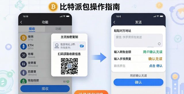 比特派钱包trx_比特派钱包app的安装与使用全攻略_bitpie比特派钱包
