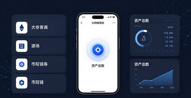 dnf体验服官网最新_壹钱包官网电脑版_用户导向：比特派钱包官网最新版的使用体验